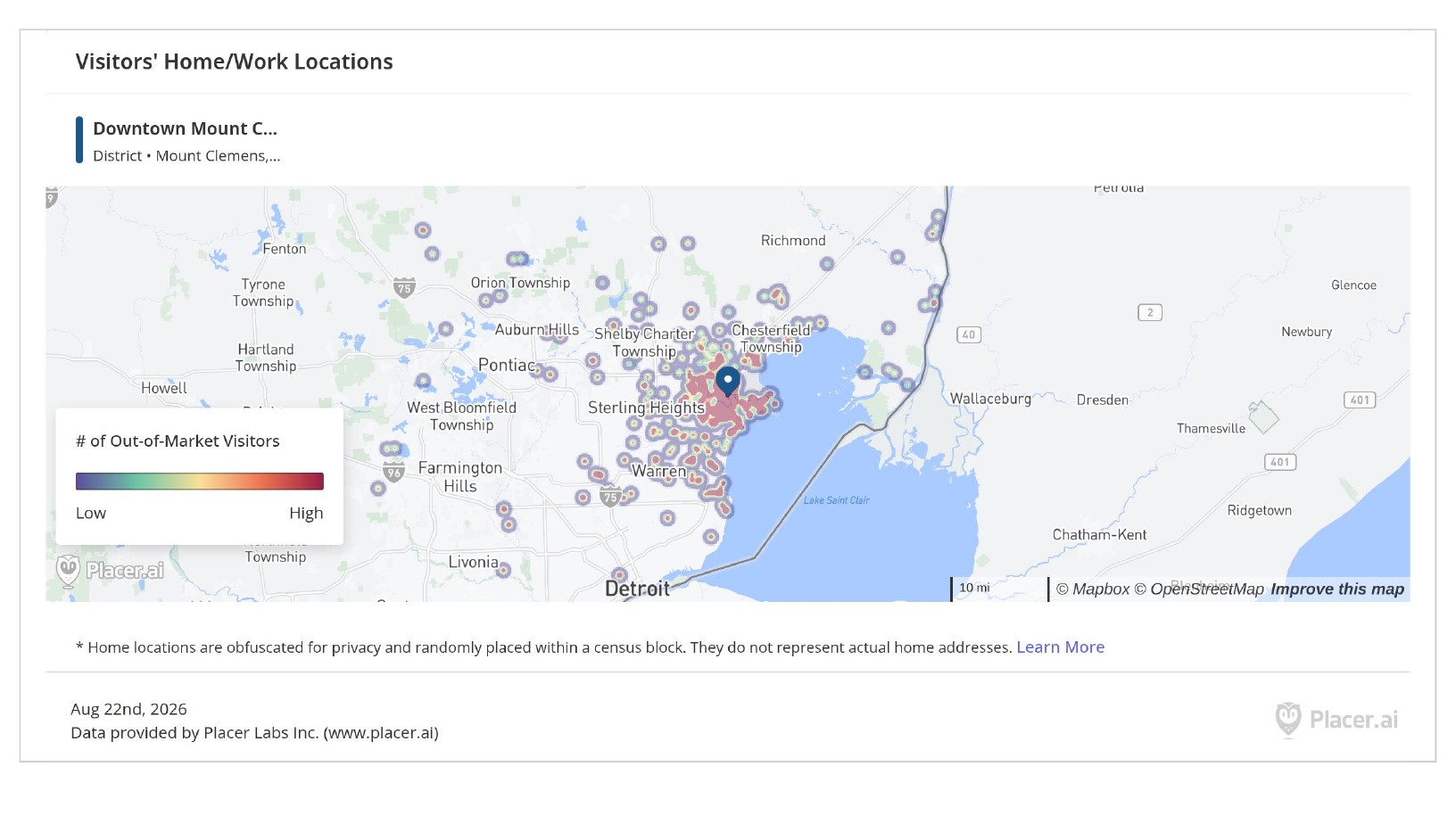 Map showing visitor home and work locations concentrated across Macomb County and Metro Detroit
